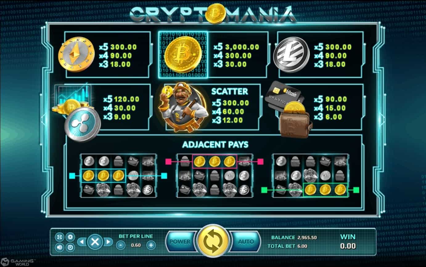 Slotxo Crypto Mania สล็อต xo