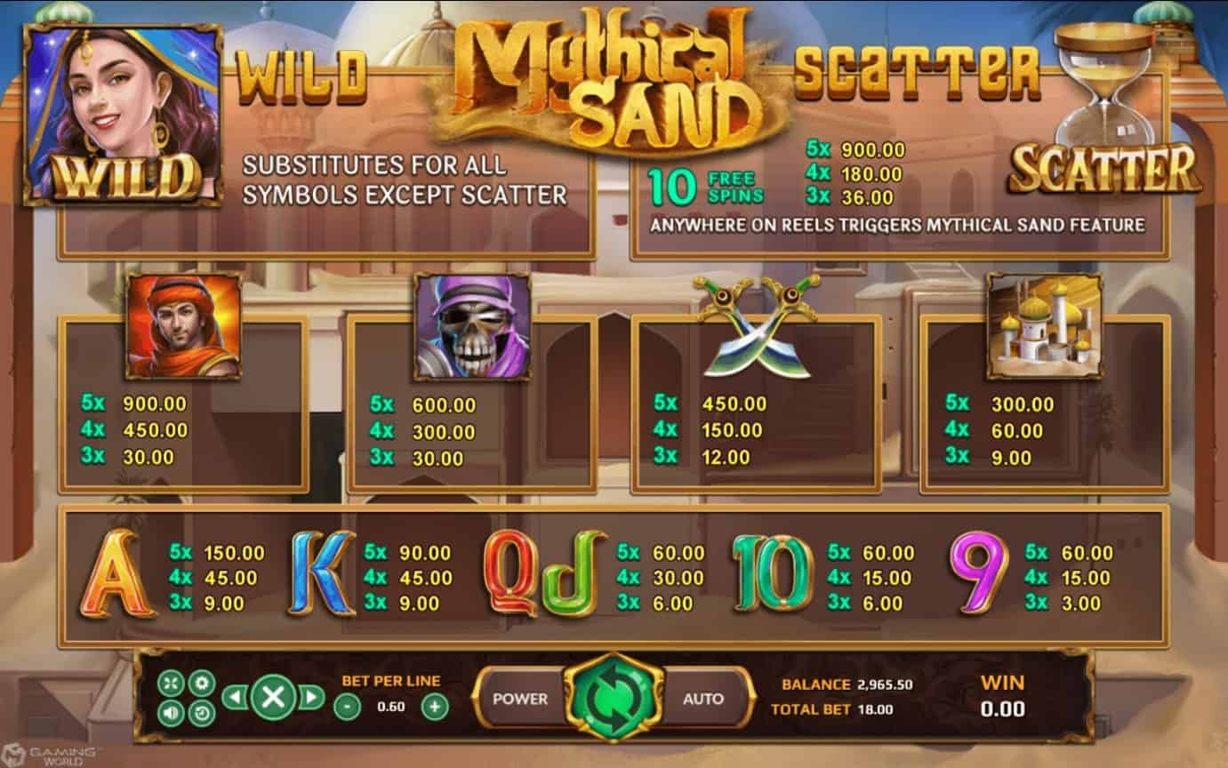 Slotxo Mythical Sand สล็อต xo