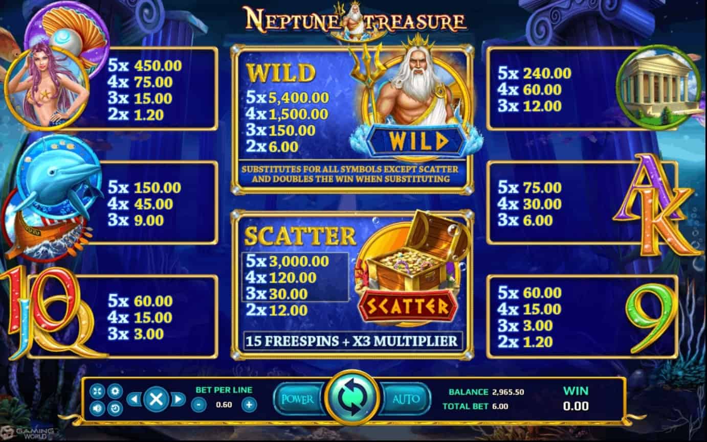 Slotxo Neptune Treasure สล็อต xo