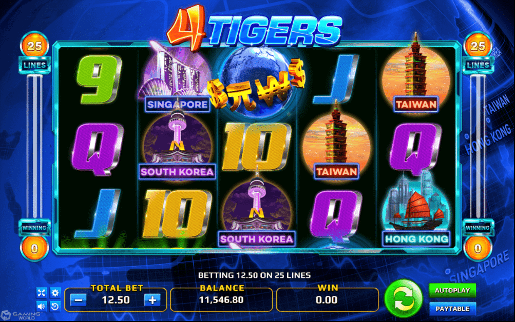 สล็อต XO 4 Tigers SlotXO Game XOSlot