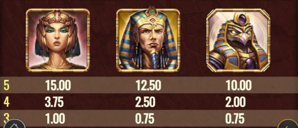 ข้อมูลต่างๆ จากเกม Legacy of Egypt
