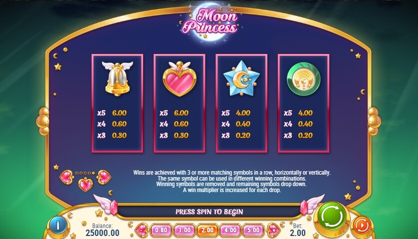 Moon Princess สล็อตออนไลน์จาก Spinix เล่นบน สล็อต PG Slot PG SLOT เว็บตรง