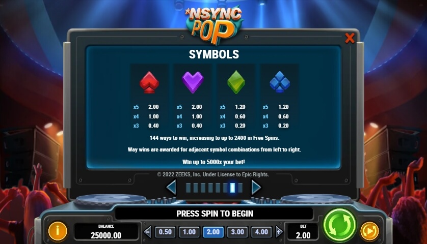 NSYNC Pop สล็อตออนไลน์จาก Spinix เล่นบน สล็อต PG Slot pg ผ่านเว็บ