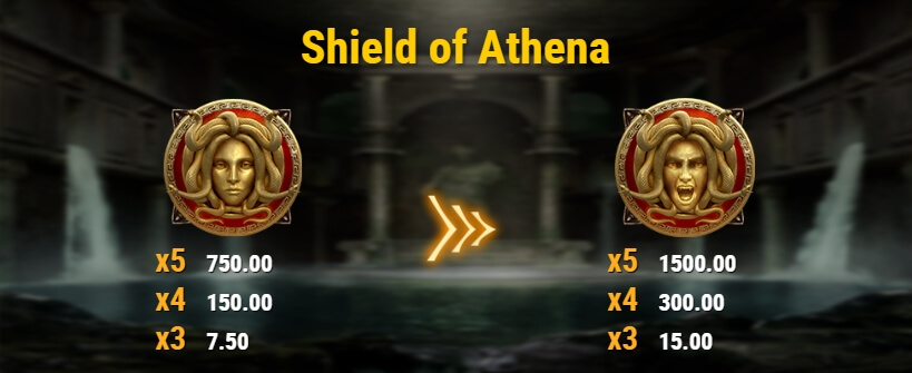 Shield Of The Athena สล็อตออนไลน์จาก Spinix เล่นบน สล็อต PG Slot ทางเข้า PG