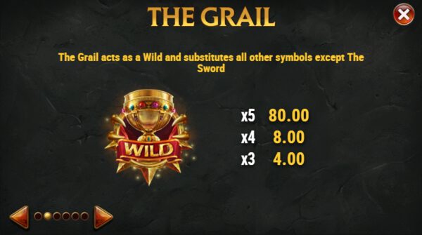 ข้อมูลต่างๆ จากเกม The Sword and the Grail