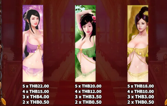 Imperial Girls Ka gaming PG Slot1234 PG SLOT