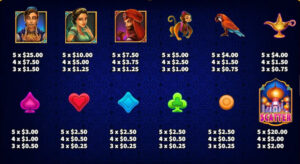 Aladdin ค่าย Ka gaming สล็อตเว็บตรง แตกง่าย PG Slot119
