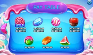 Quick Play Candy ka gaming สล็อต เครดิตฟรี PG Slot119