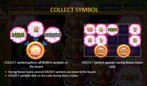 Tiger Jungle BOOONG SLOT เล่น เกม สล็อต ฟรี PG Slot119