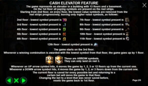 Cash Elevator ค่าย Pragmatic play PG Slot Demo PG Slot119