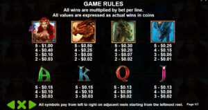 Dragon Kingdom ค่าย Pragmatic play สล็อตเว็บตรง แตกง่าย PG Slot119