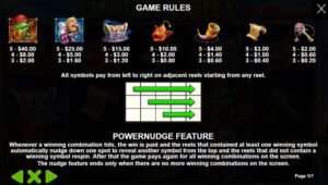 Goblin Heist PowerNudge ค่าย Pragmatic play เล่นสล็อต PG PG Slot119