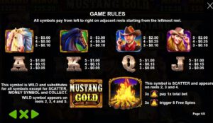 Mustang Gold ค่าย Pragmatic play PG Slot ทดลองเล่น PG Slot119