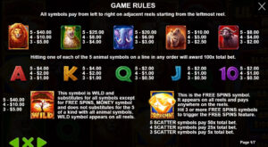 The Ultimate 5 ค่าย Pragmatic play PG Slot ทดลองเล่น PG Slot119